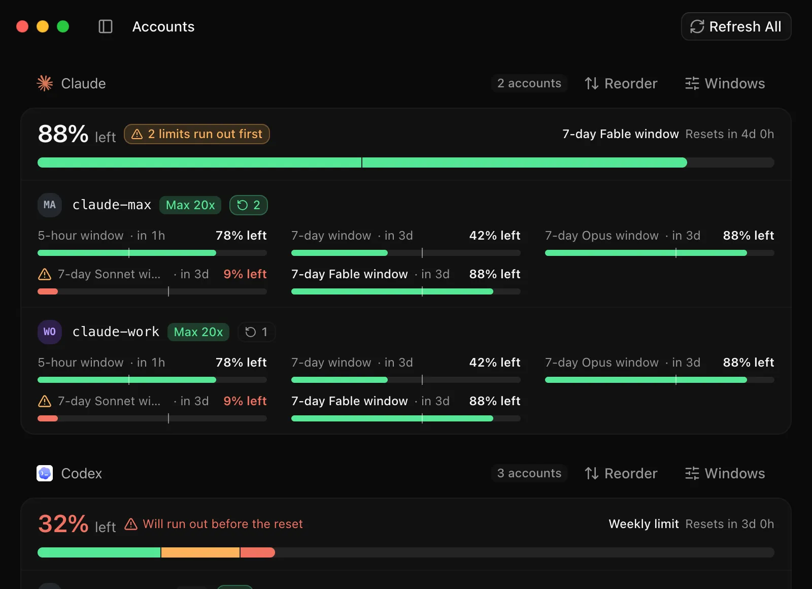 Accounts: Claude at 88% left across two Max accounts, each with its 5-hour and 7-day windows, and Codex at 32% left.